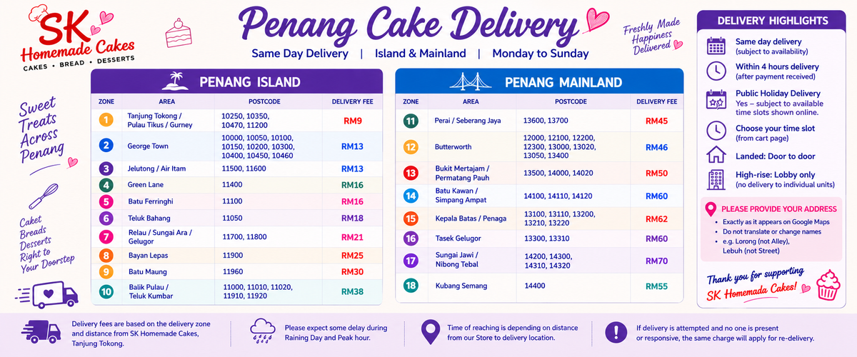 A promotional delivery map and information graphic for Penang Cake Delivery by SK Homemade Cakes, showing routes and timings for Penang Island and Penang mainland with a delivery highlights sidebar.