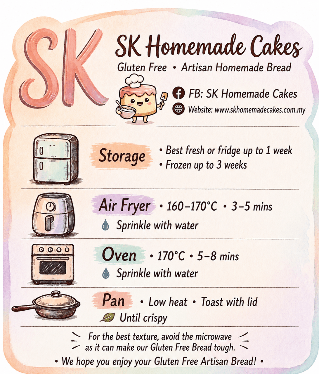 An illustrated informational graphic for SK Homemade Cakes showing how to store, cook, and toast gluten free artisan bread. It features a pastel watercolor background with drawings of a refrigerator, air fryer, oven, and toaster, along with cooking instructions and contact details for SK Homemade Cakes.